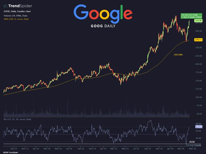 K线猎人 tweet media