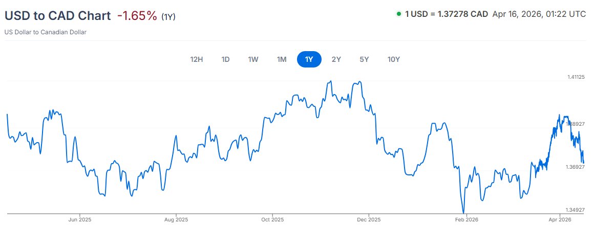 Loupdidou 🇺🇦🇨🇦 tweet media