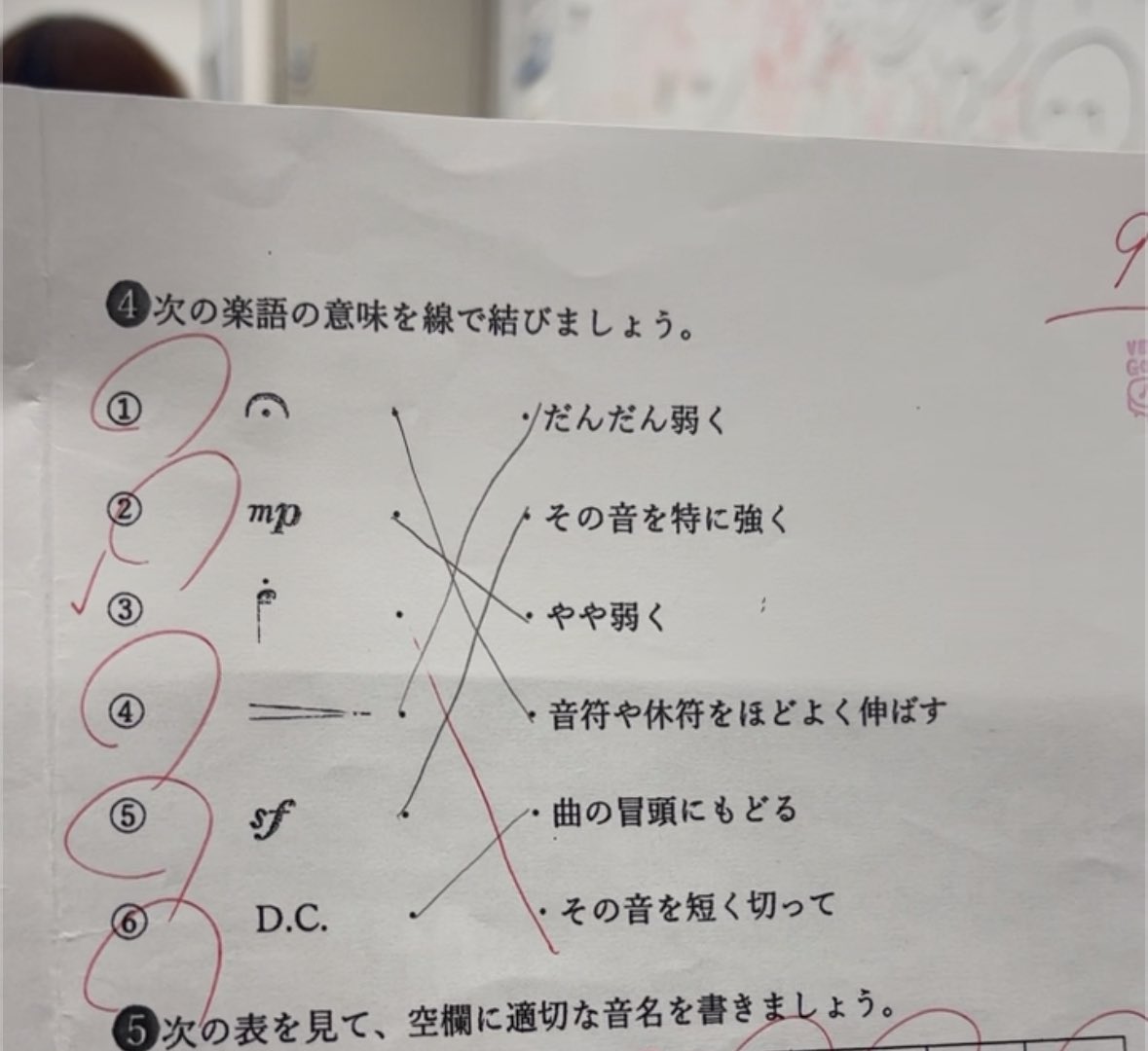 わたしはくやしい。