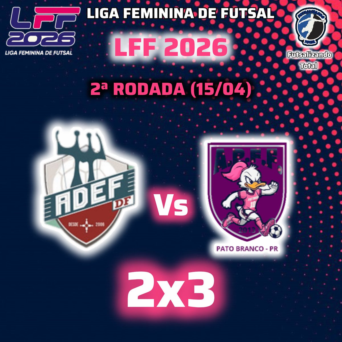FutsalizandoTT's tweet image. LIGA FEMININA DE FUTSAL

O Patinhas Futsal venceu o ADEF- DF por 3 a 2 pela segunda rodada da LFF 2026.

#FutsalizandoTotal #LigaFemininaDeFutsal #LFF #LFF2026