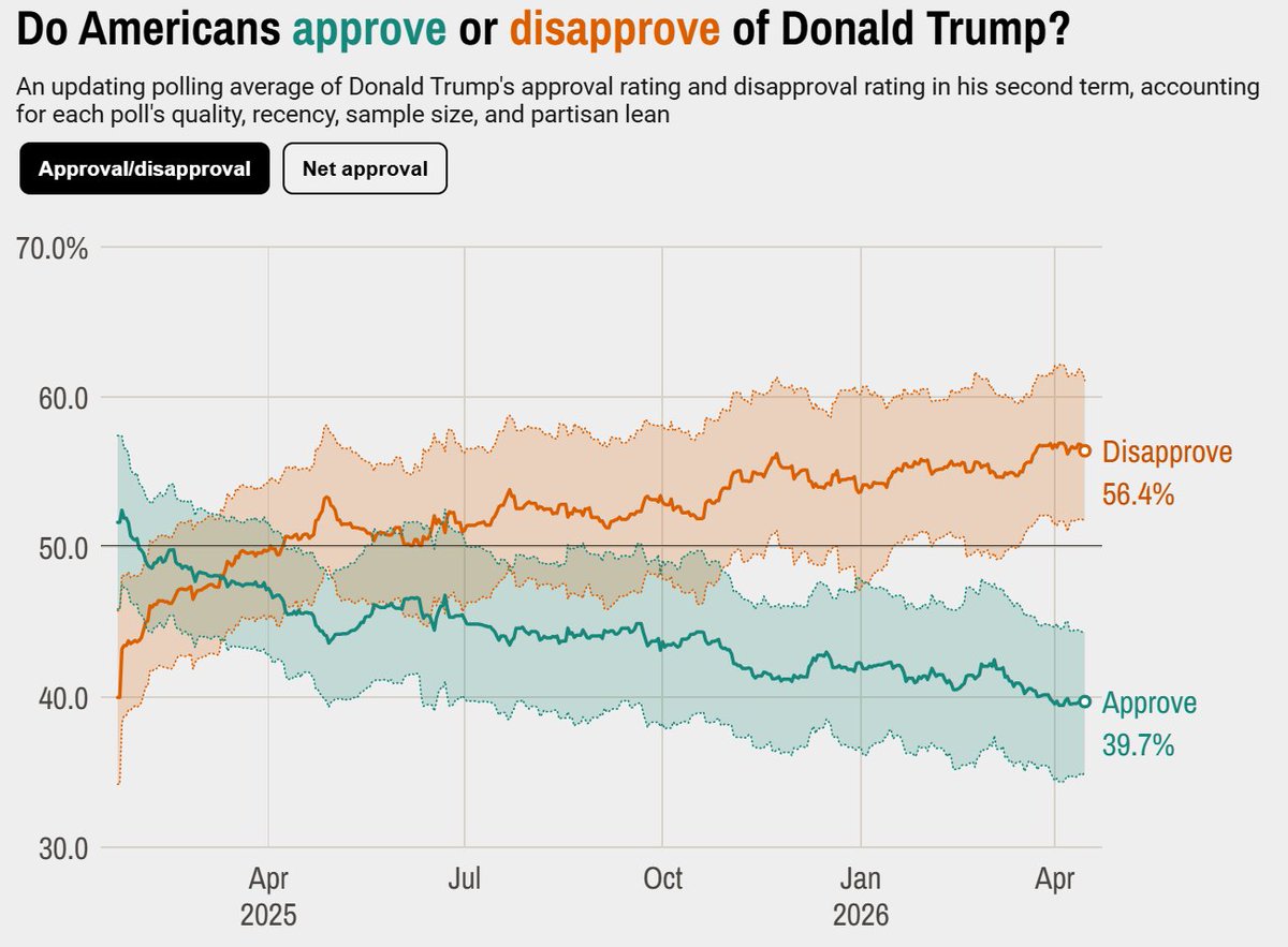 David Orr tweet media