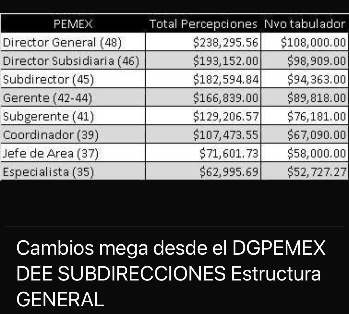 LinoZentella tweet media