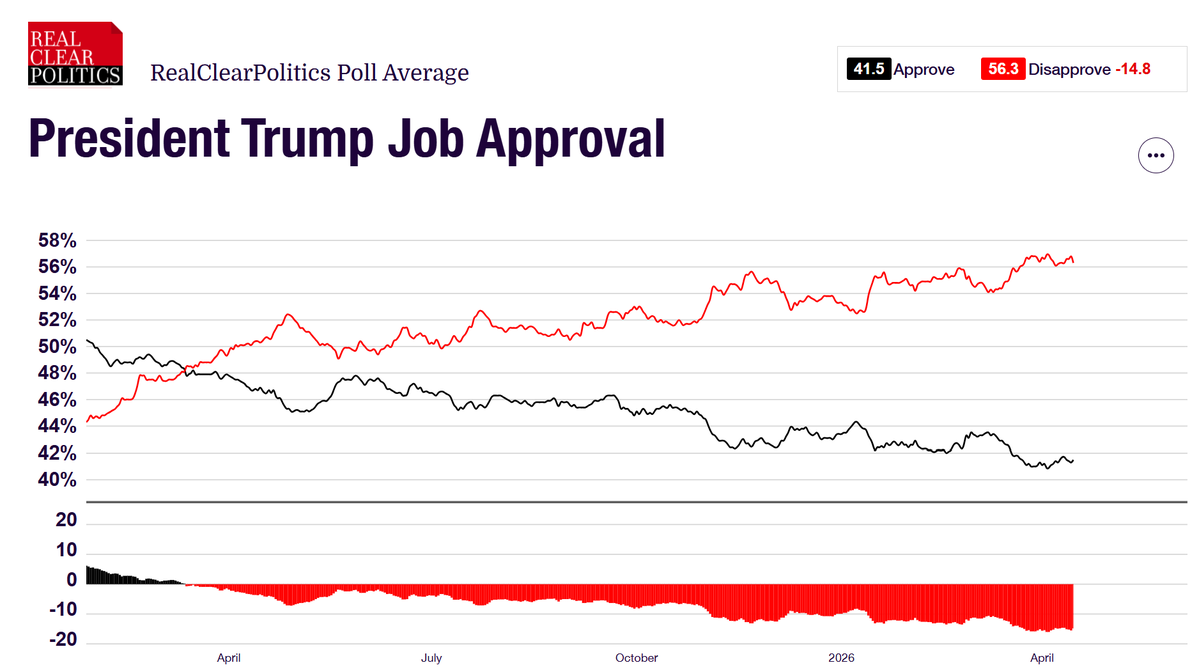 David Orr tweet media