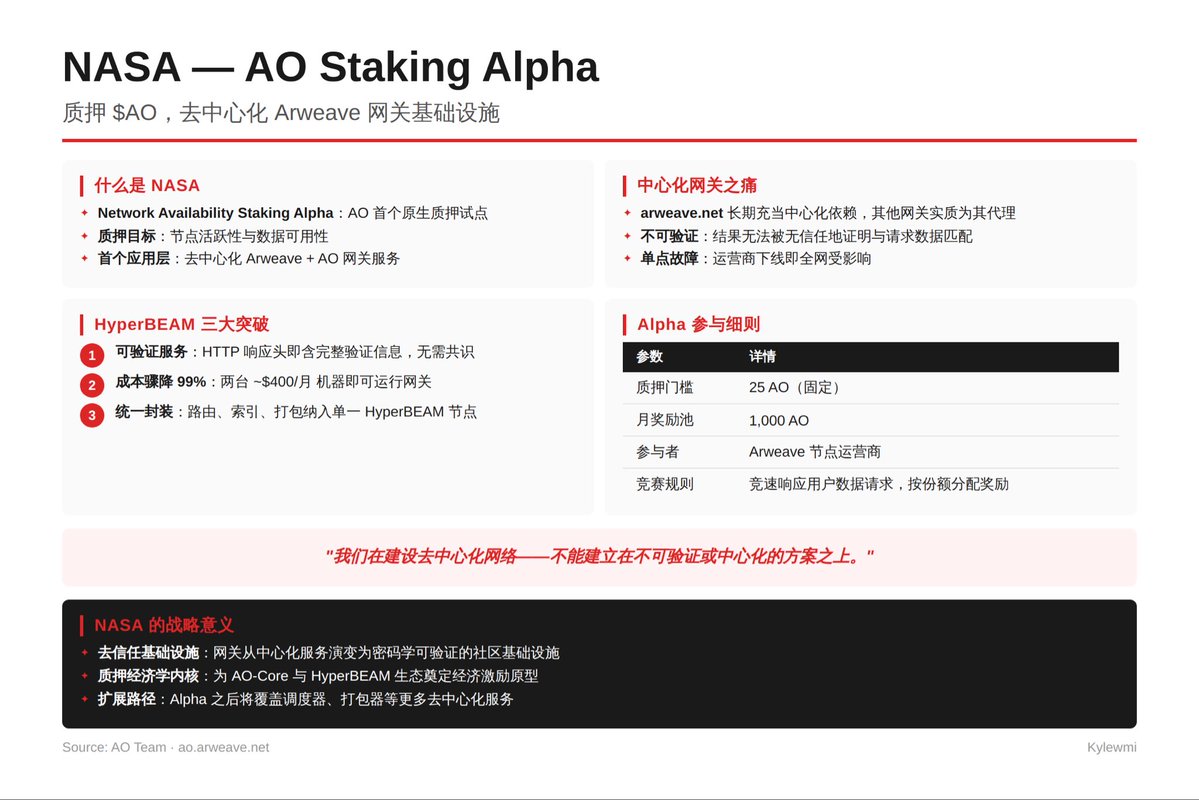 Kyle_13 ⓐ tweet media