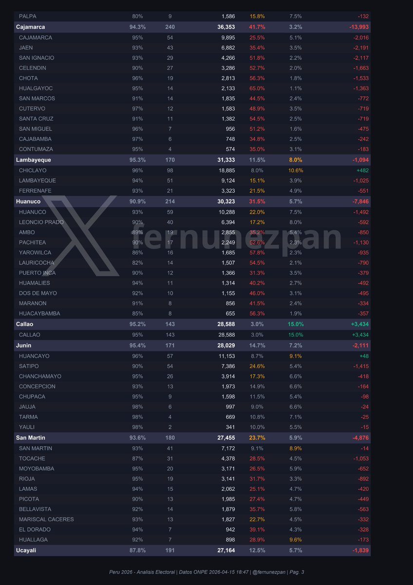 Fer Christian Nuñez tweet media