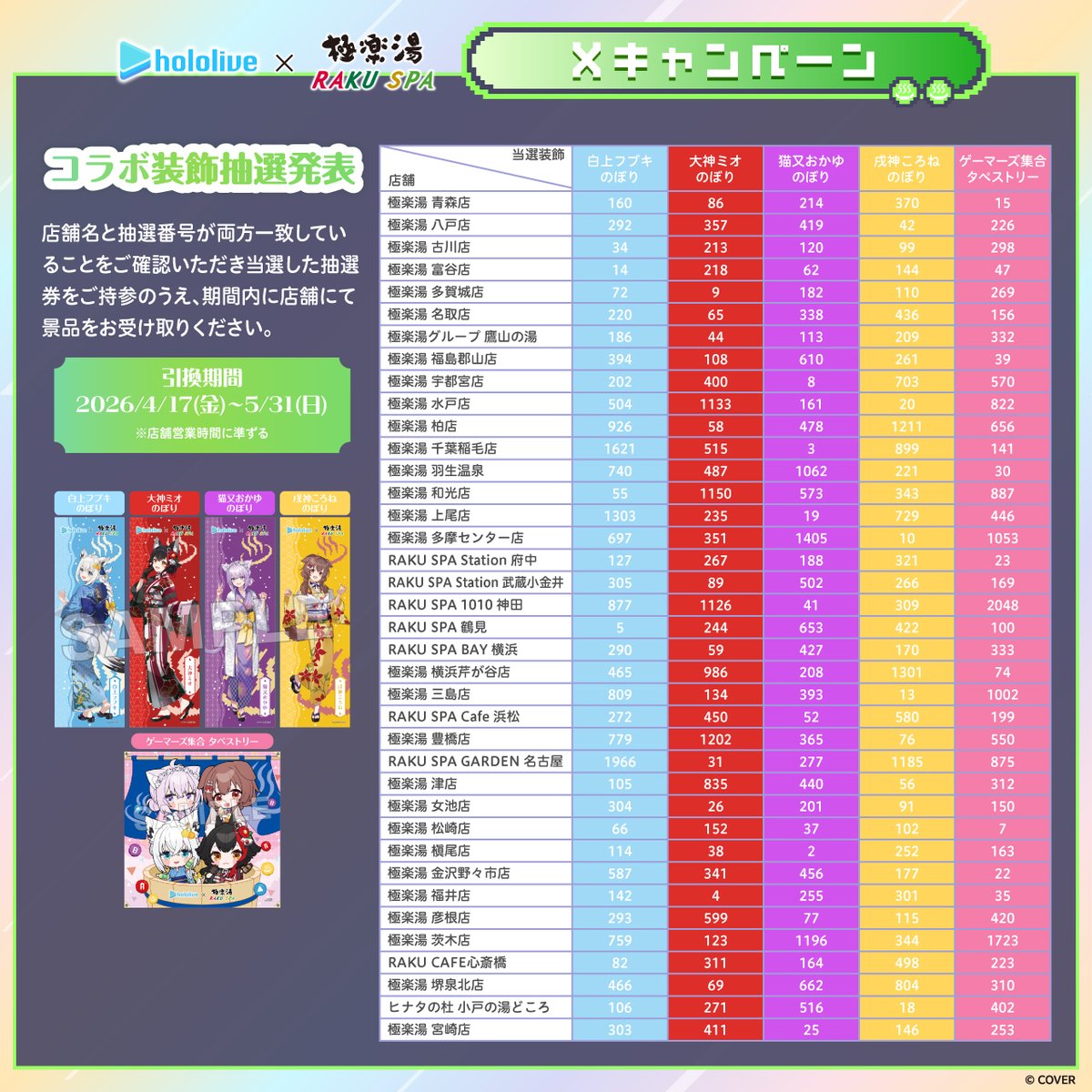 極楽湯/RAKU SPA(公式) tweet media