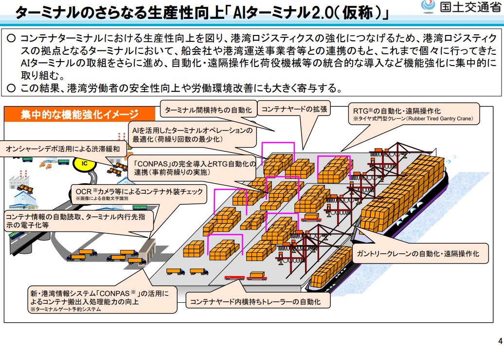 Hikaru Mahata|貿易DX tweet media