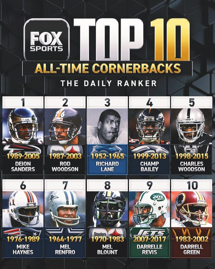 Football’s Greatest Moments tweet media