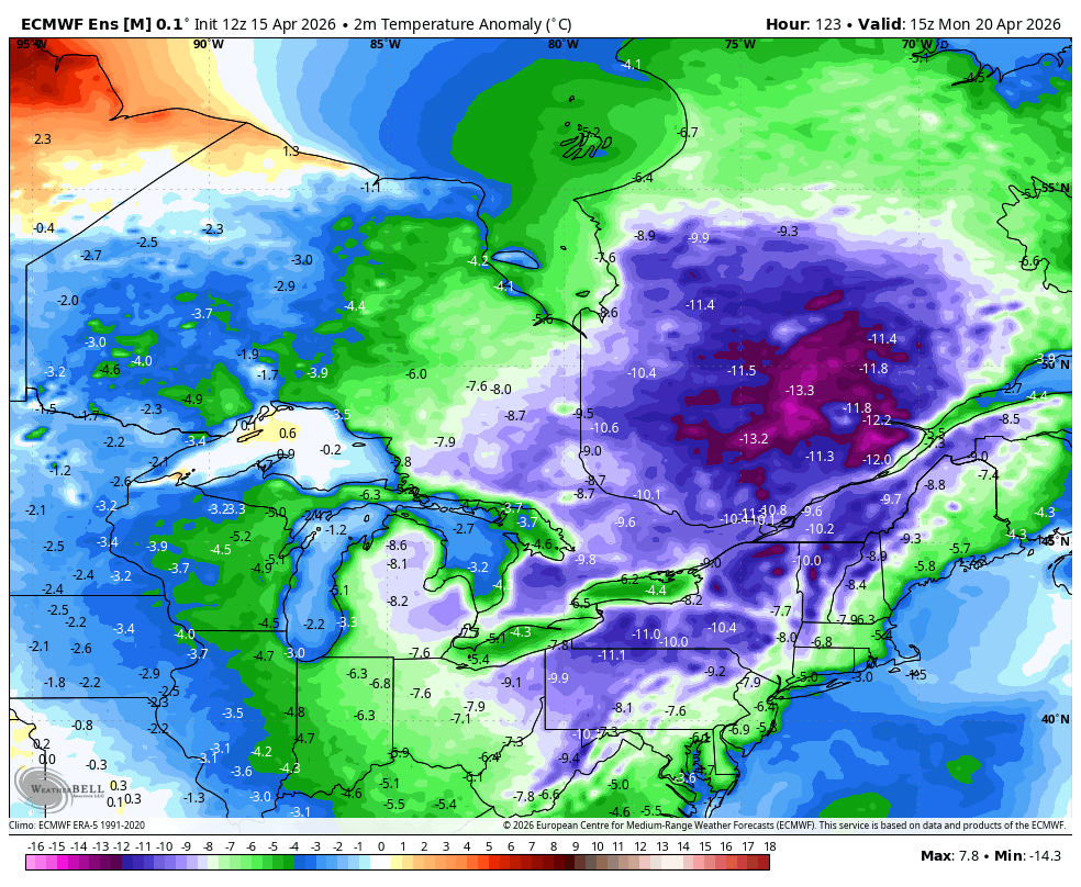 WxOntario1's tweet image. Major Pattern Change on the way to Southern #Ontario!

After a warm and wet week, a strong cold front Saturday PM will usher in colder air

Temps upwards of 10C below normal are possible Monday

Widespread frost/ freeze risks overnight with temps dropping down well below freezing