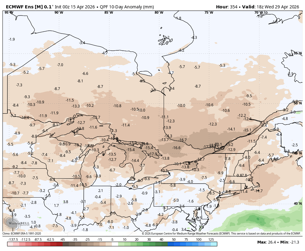 WxOntario1's tweet image. Major Pattern Change on the way to Southern #Ontario!

After a warm and wet week, a strong cold front Saturday PM will usher in colder air

Temps upwards of 10C below normal are possible Monday

Widespread frost/ freeze risks overnight with temps dropping down well below freezing