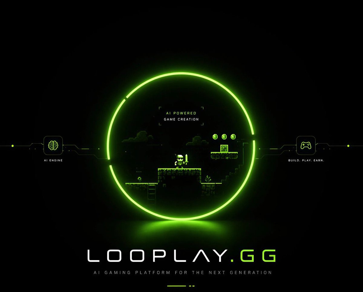 Looplay.gg tweet media