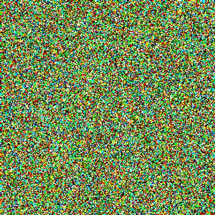 whil's tweet photo. The Million Monkeys of Pi - More than a Thousand

I know what you were thinking when you read the last post. Actually, I know several things you were thinking. 

First, that image was only a thousand dots. You can't find s*** in a thousand. Or can you? https://t.co/KKLcoxVSIl https://t.co/RezmwULLdJ