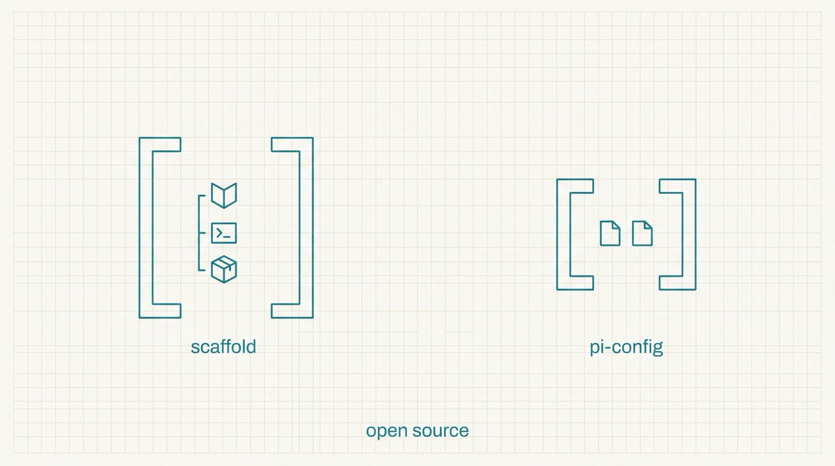 Kiren Srinivasan tweet media