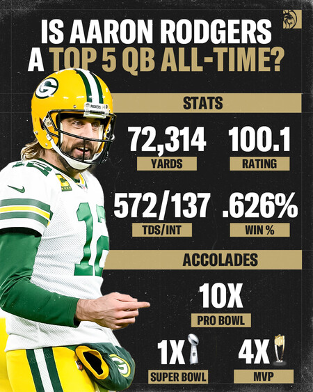 Football’s Greatest Moments tweet media