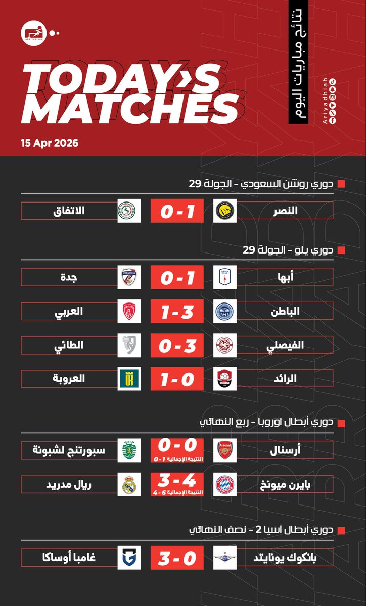 اخبار كرة القدم tweet media