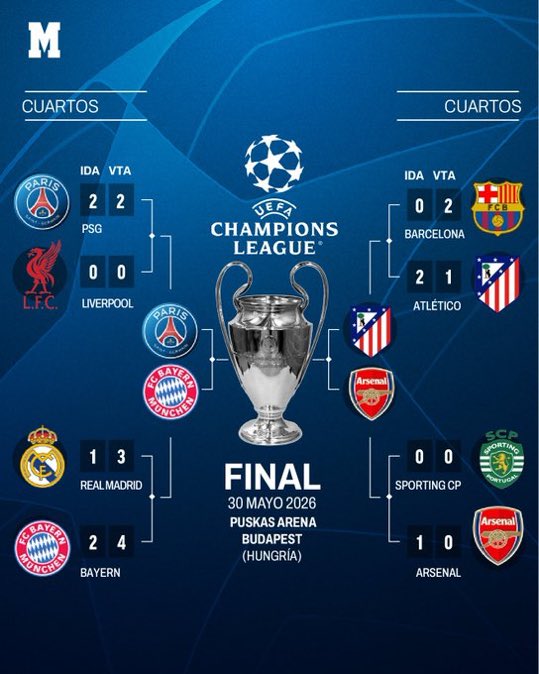 Som I Serem FCB tweet media