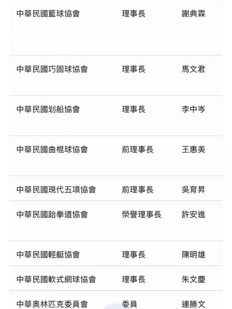 阮山祐祐子 kina迷惑言行探討🪂TAIWAN💗🇯🇵 tweet media