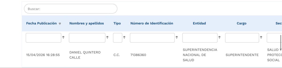 Luis PELÁEZ tweet media