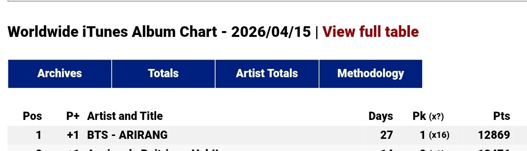 𝐒𝐨𝐚𝐡⁷🥢𓊝 tweet media