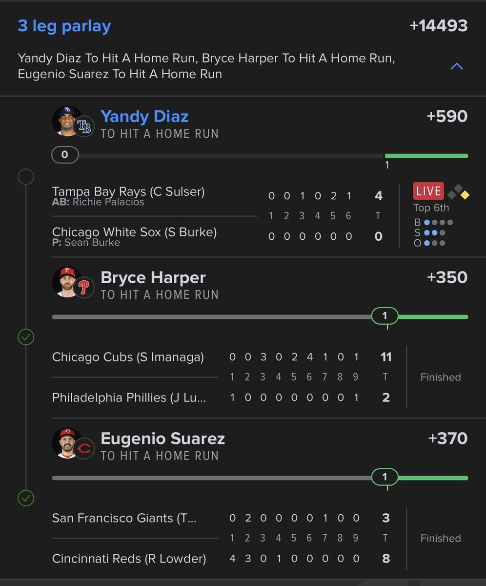 Next Level Bets tweet media