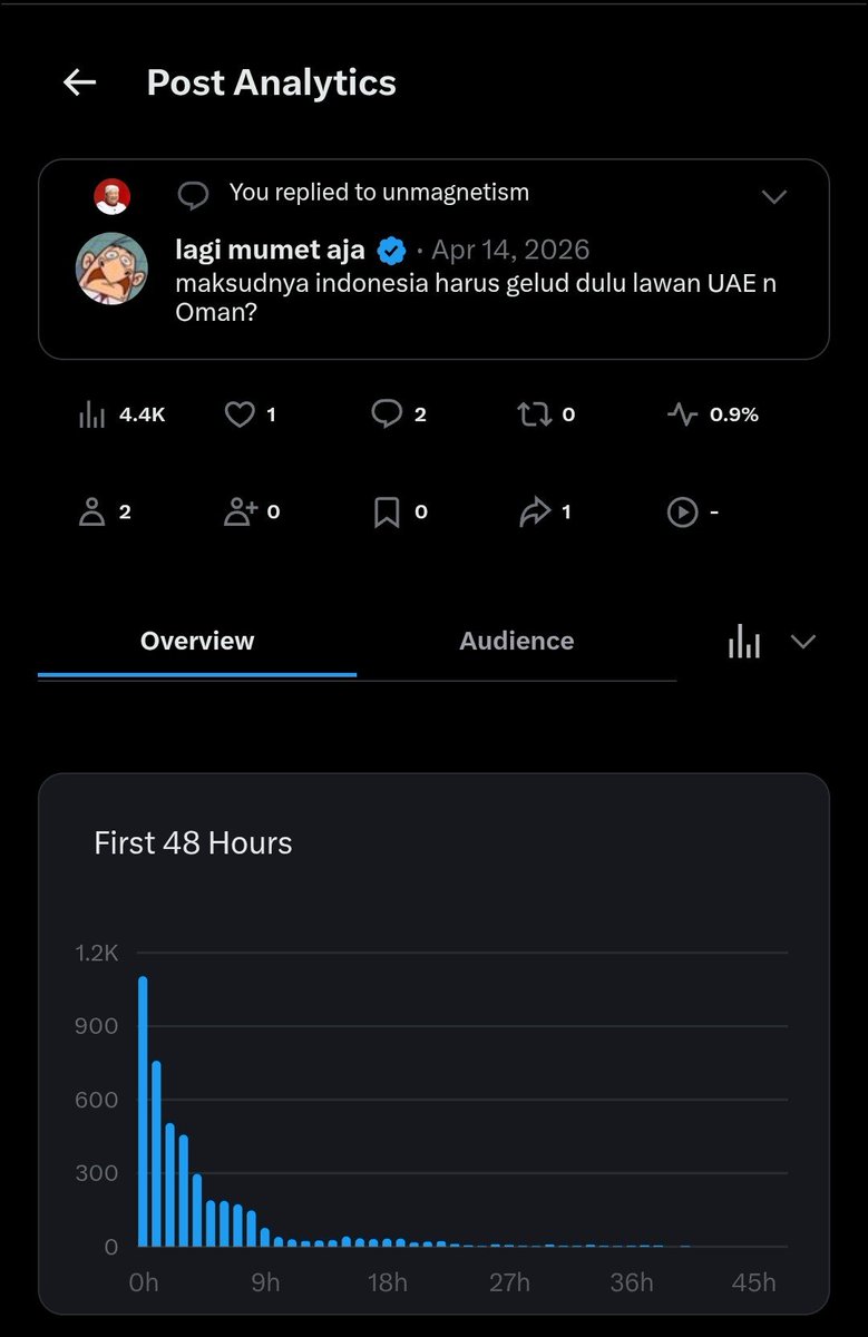 lagi mumet aja tweet media