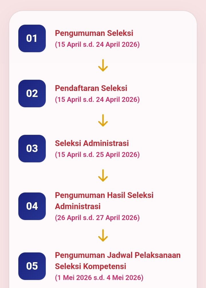 Dosen Kesayanganmu tweet media