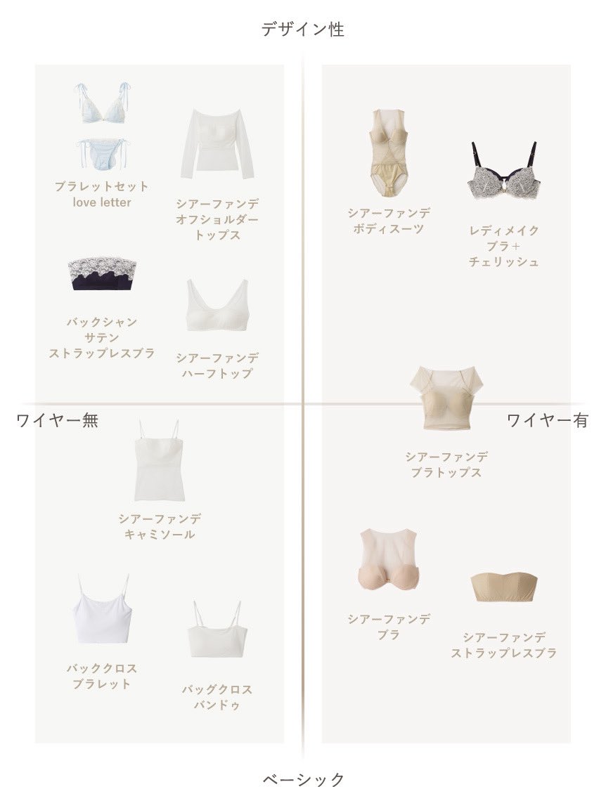 LILY BROWN 公式 tweet media