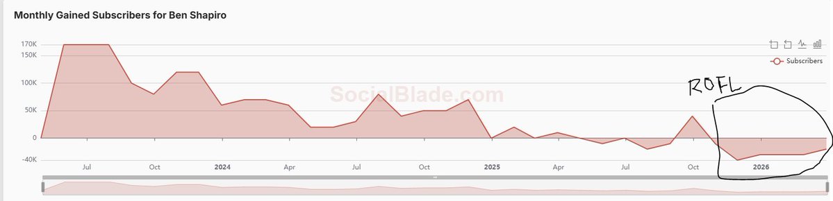 Evil Jay tweet media