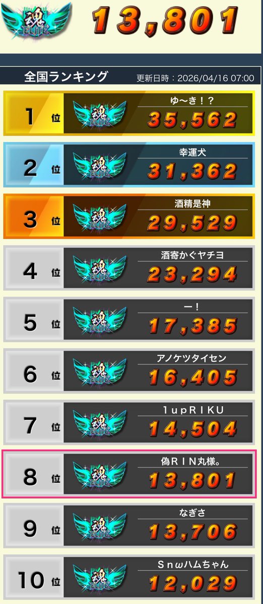 チー丸様。🐣🍳 tweet media