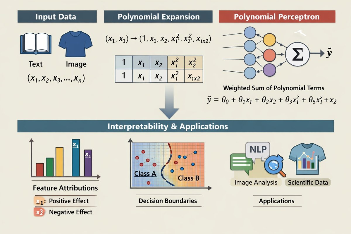 Entropy_MDPI tweet picture