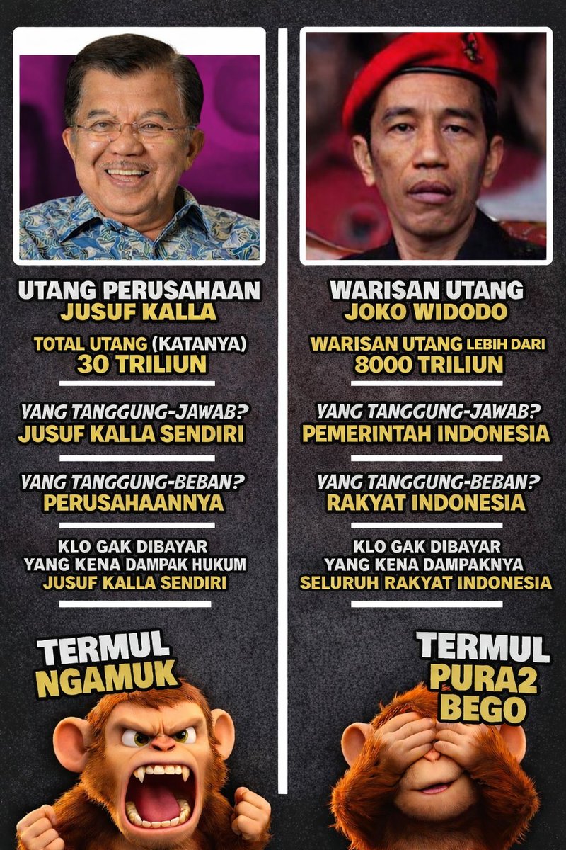 Trending_Issue's tweet photo. Termul blunder parah!! Sok2an bahas utang Pak JK padahal junjungannya raja utang https://t.co/52jQt3twrB