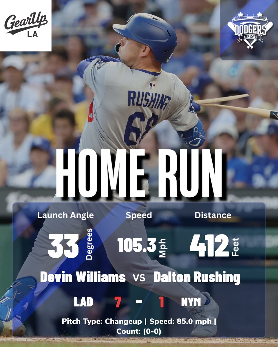 Dodgers Nation tweet media