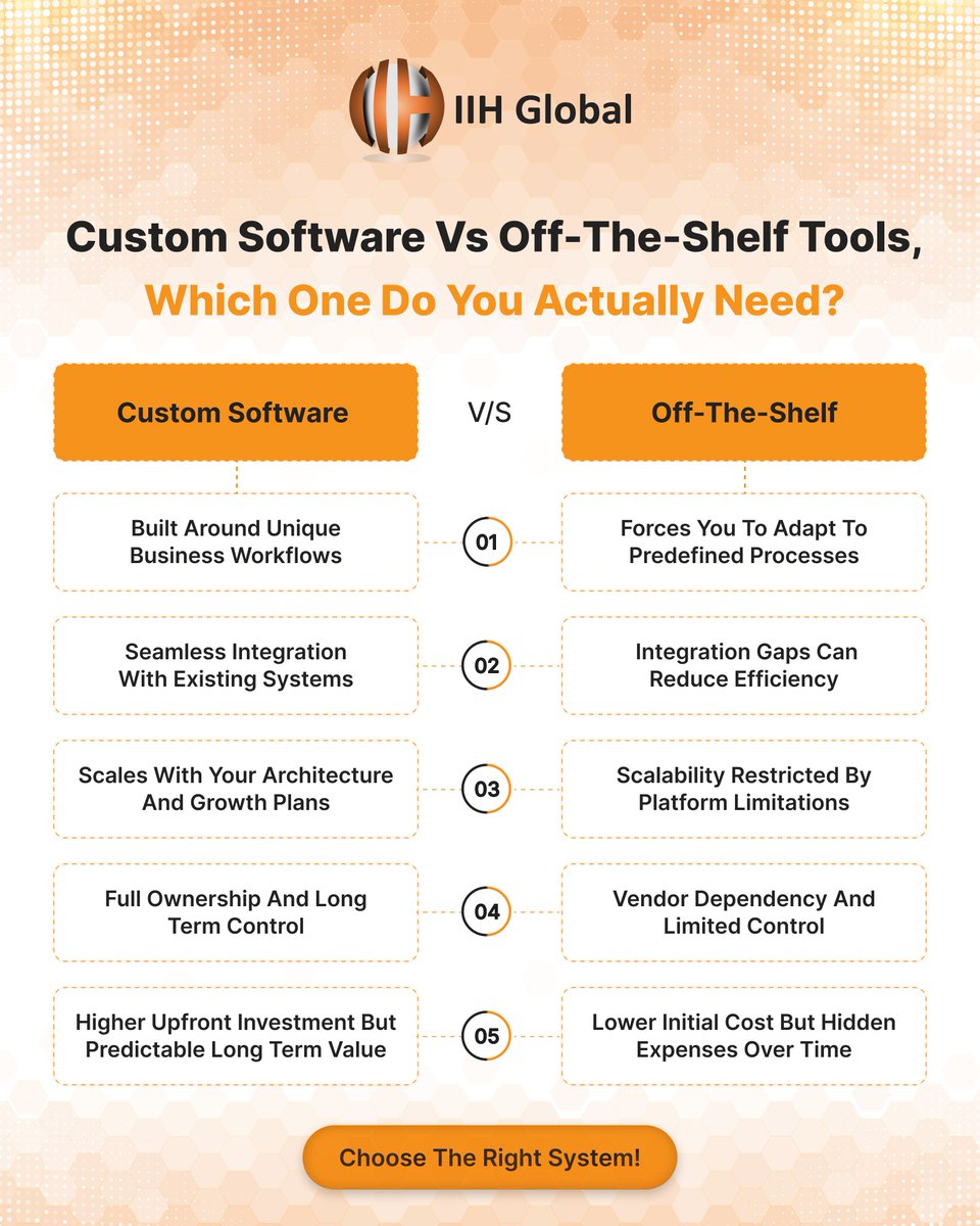 IIH Global tweet media