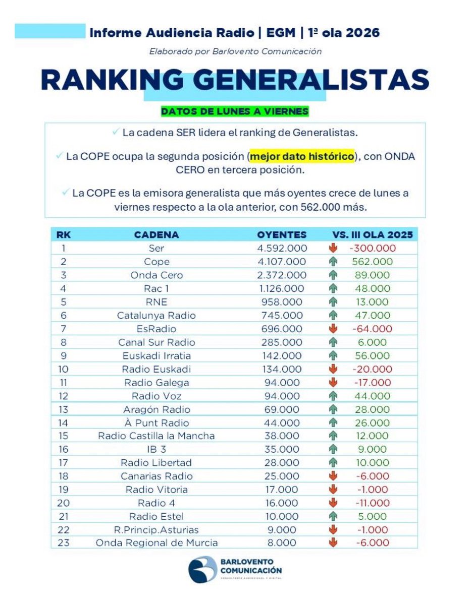 Datos de medios tweet media