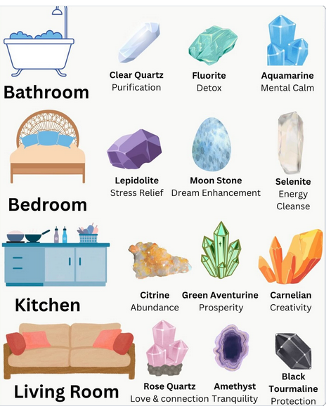 NarcissistBox's tweet image. #energy #crystals #home