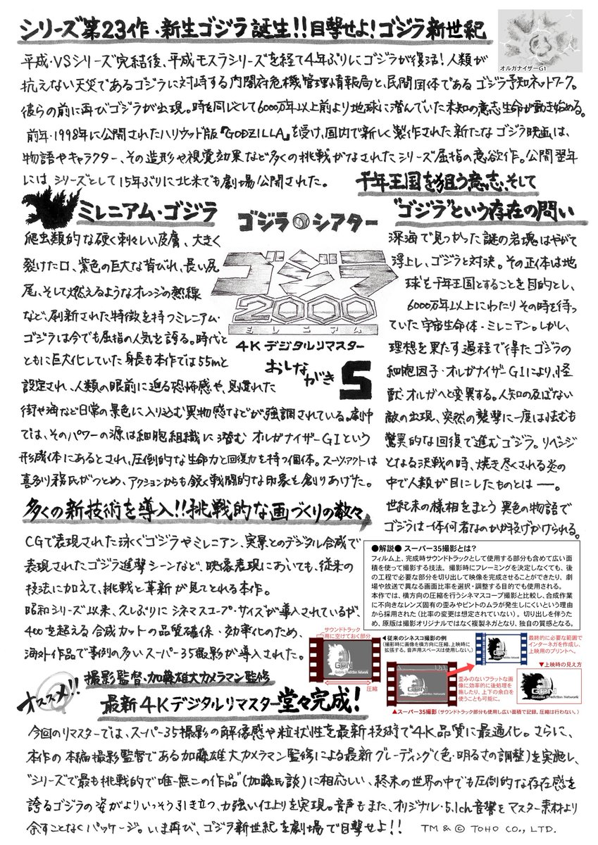 ゴジラ tweet media