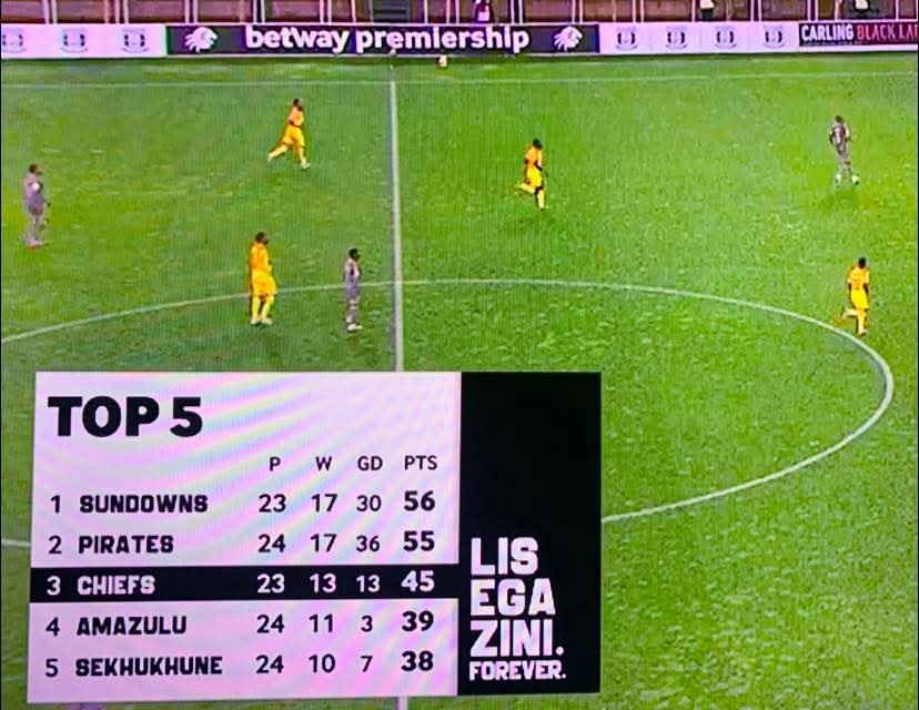 Modisana Roboro tweet media