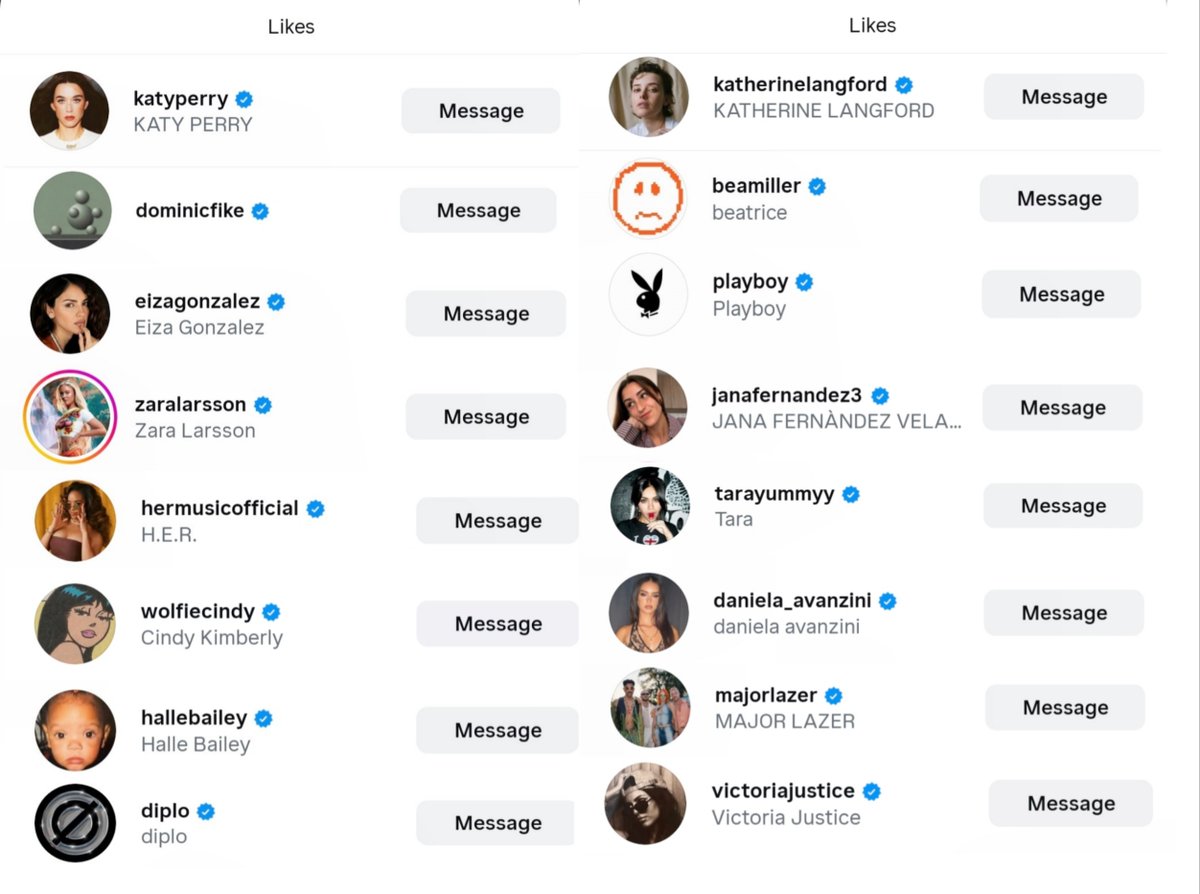 TheCamilaDaily's tweet photo. Zara Larsson, Katy Perry, Halle Bailey, Katherine Langford, Daniela Avanzini, Victoria Justice, Cindy Kimberly, Playboy, and more have liked Camila Cabello's recent instagram post 🤍 https://t.co/UmhsUJZ5k2