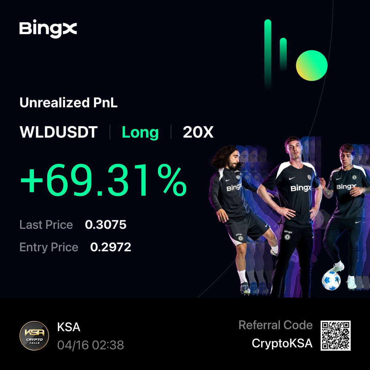 Karan Singh Arora tweet media