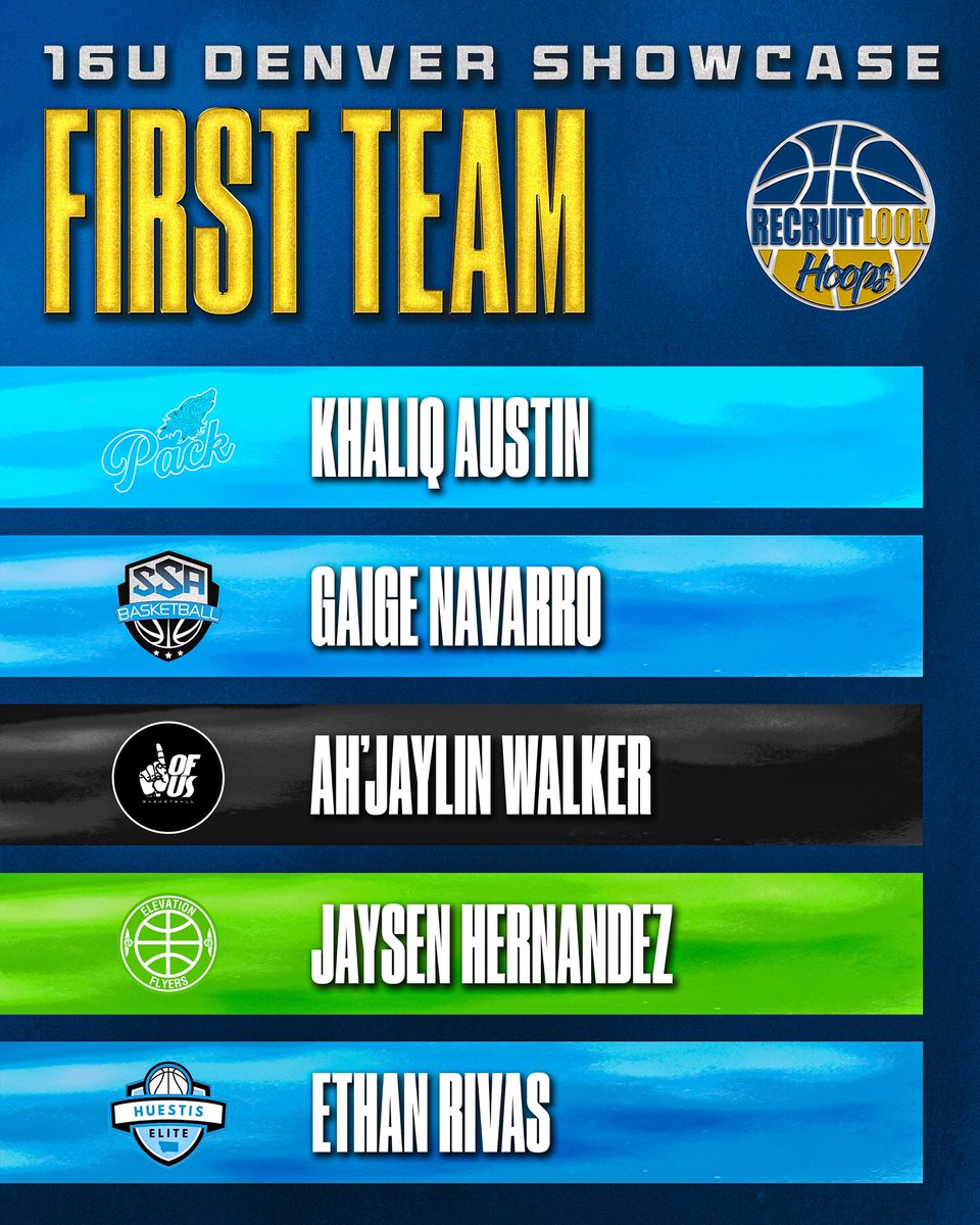 RecruitLook Hoops tweet media