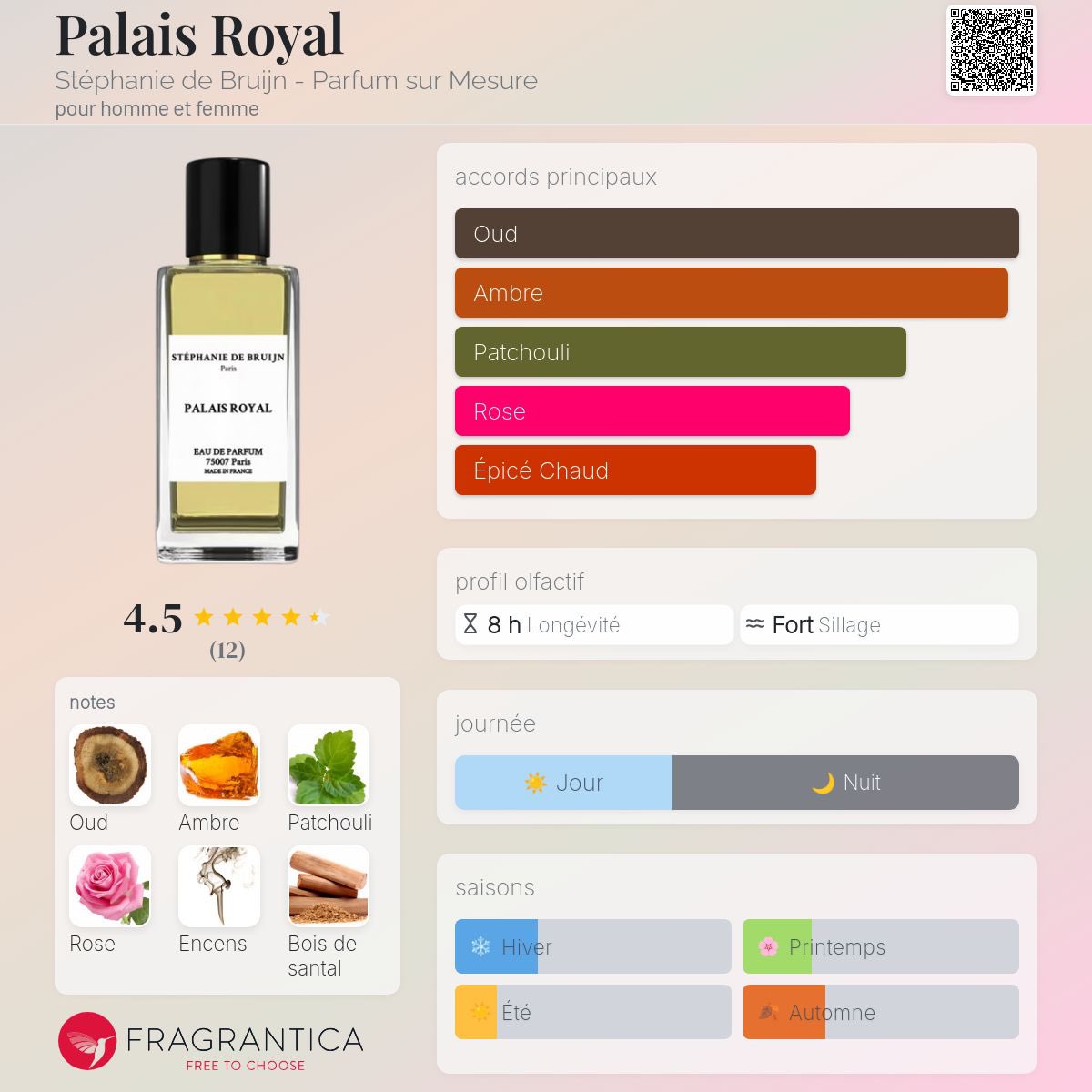 🇩🇿 tweet media