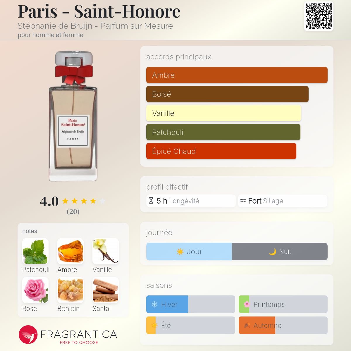 🇩🇿 tweet media