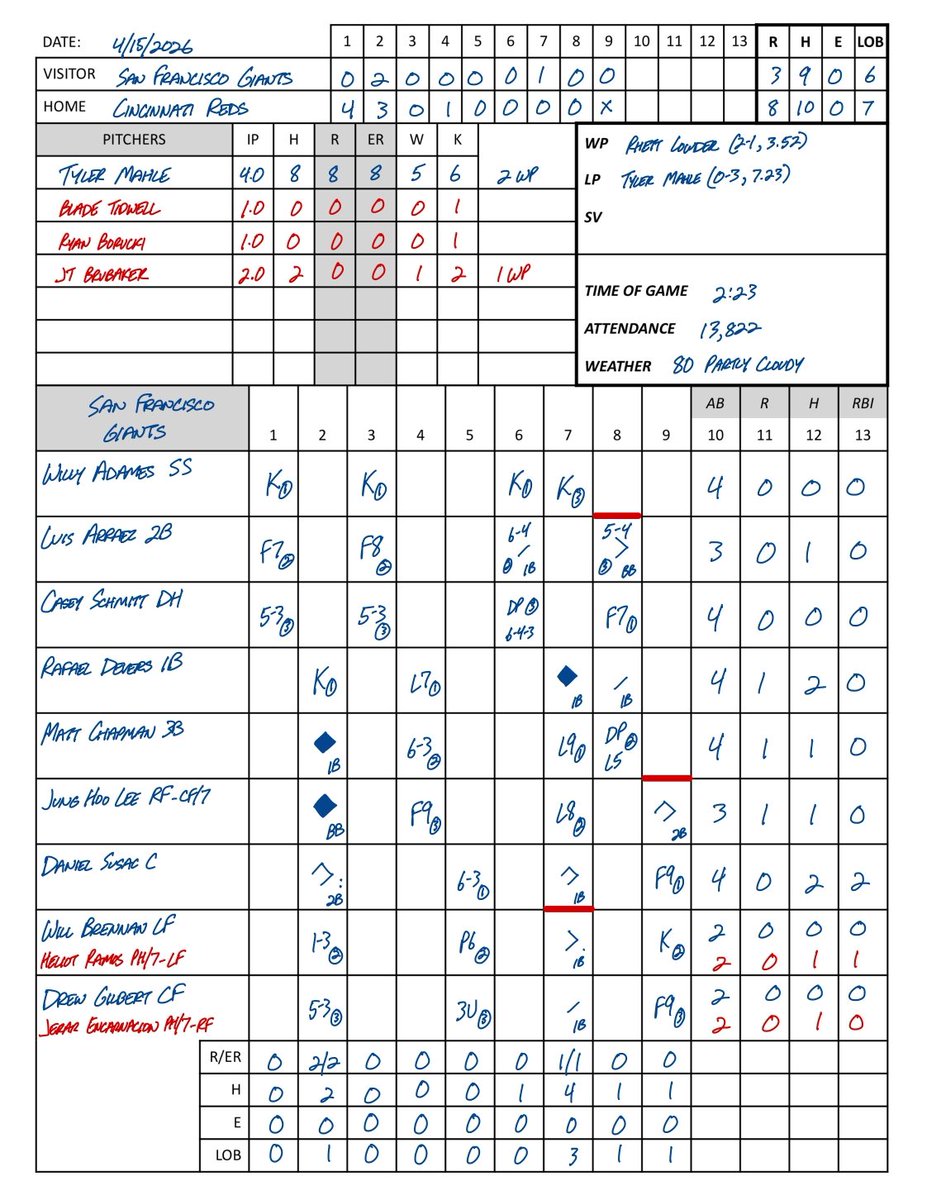 Russ Wight tweet media