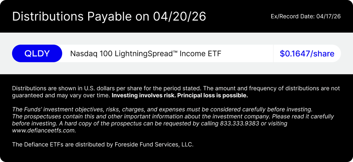 Defiance Investments tweet media