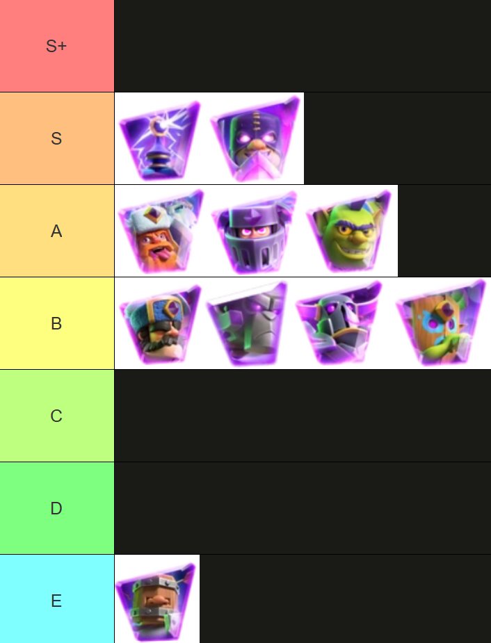 EVO Executioner tweet media