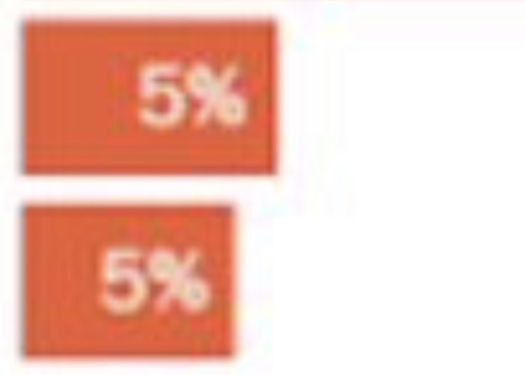 𝕕𝕣𝕠𝕠𝕘 tweet media