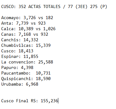 Giuseppe Canonico tweet media