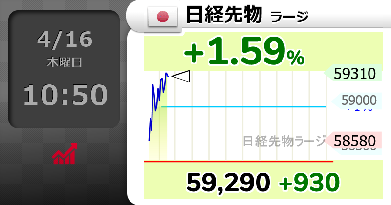 塩漬けマン＠投機ブログ tweet media