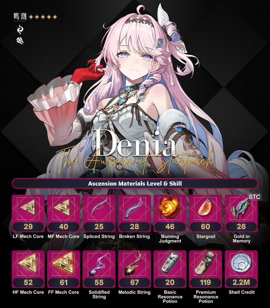 About Wuwa tweet media