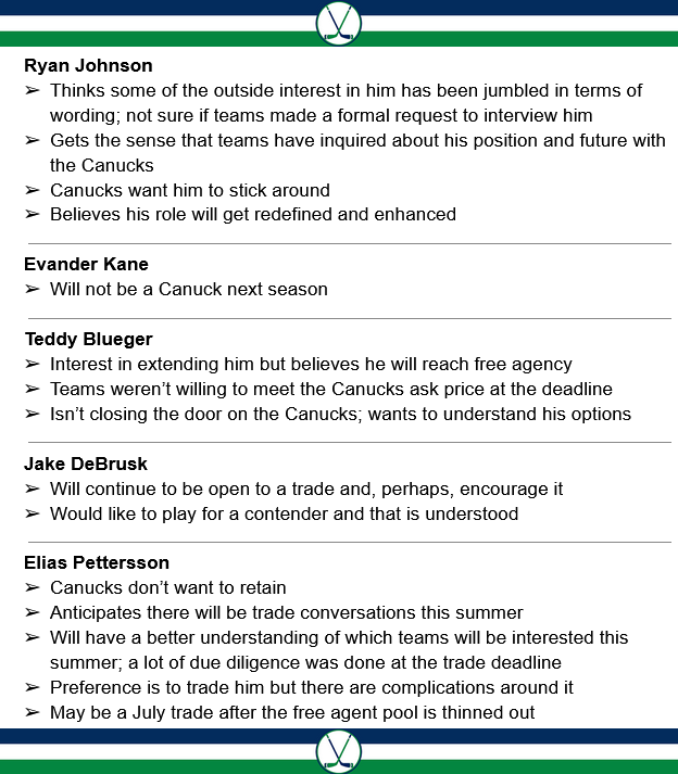 Canucks News Summaries tweet media